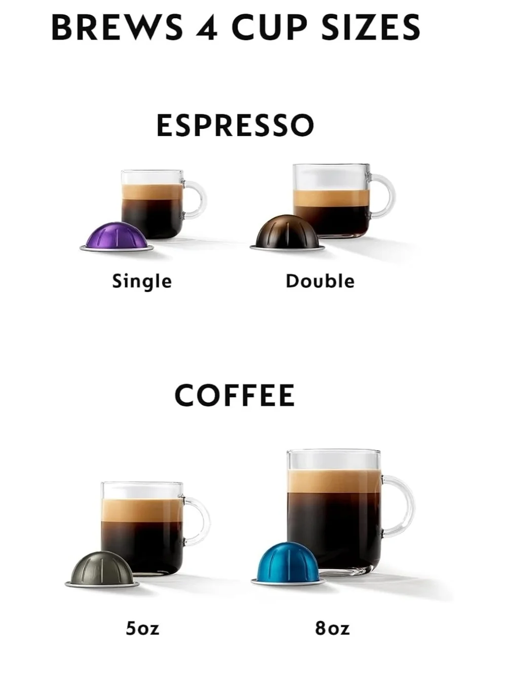 Nespresso Vertuo Plus Deluxe Coffee & Espresso Maker by De'Longhi, Black